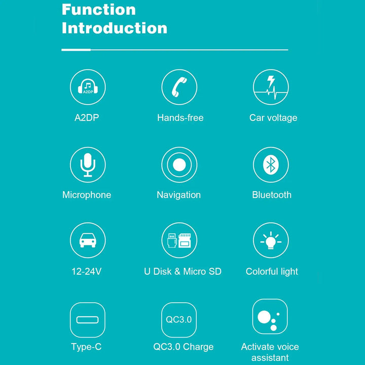 Bluetooth 5.0 FM Transmitter for Cars with USB Charger