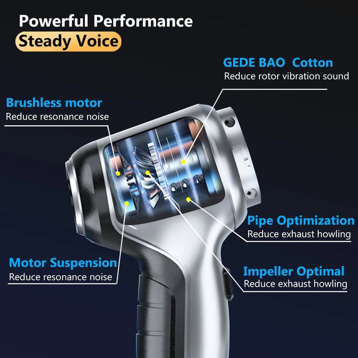 Portable Wireless Car Vacuum – 4-in-1 Handheld Cleaner with Powerful Suction for Home & Auto