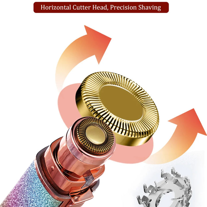 2-in-1 Precision Facial Hair Remover & Eyebrow Trimmer