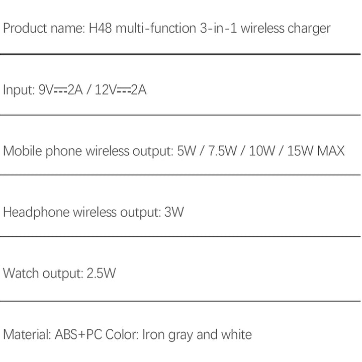3-in-1 Magnetic Wireless Charger for Apple Devices - 15W Fast Charge