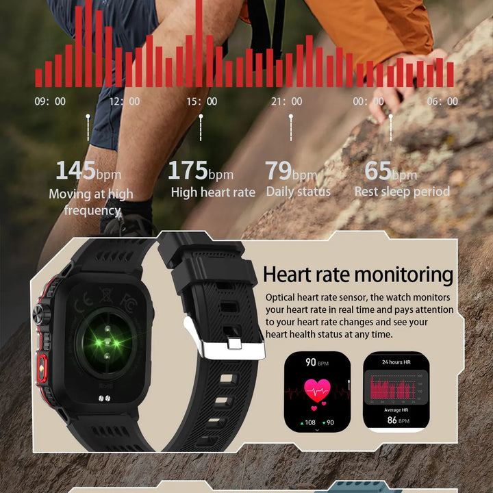 Men’s Waterproof Smartwatch with Bluetooth Calls & Fitness Tracking