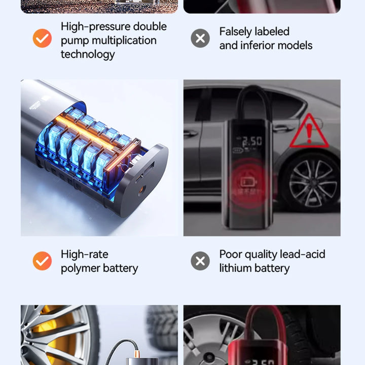 Wireless Air Pump Portable Air Compressor Smart Digital Car Electric Air Pump for Car Motorcycle Bicycle Inflator Pump