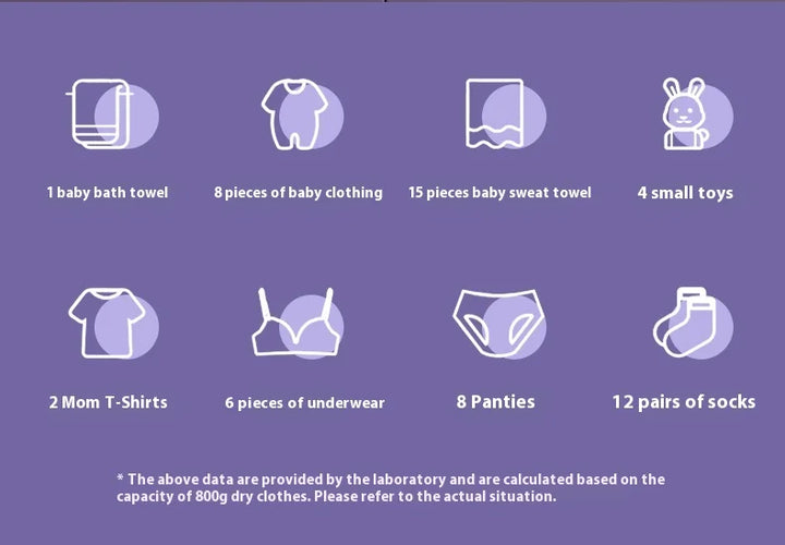 New 8L Mini Portable Foldable Washing Machine with Dryer and Spin for Socks Underwear Panties