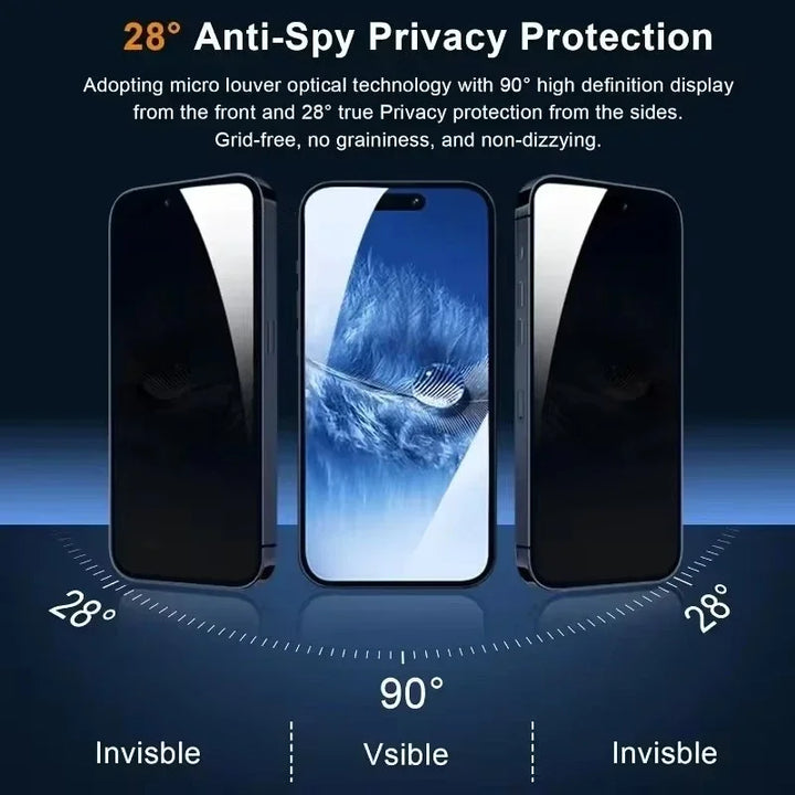 Privacy Screen Protector 5-Pack – iPhone 11 to 15 Series