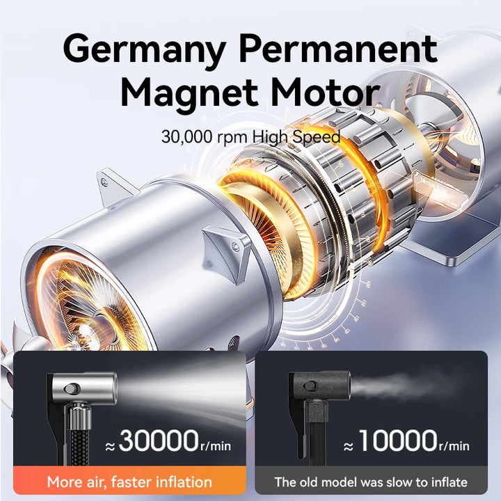 Wireless Air Pump Portable Air Compressor Smart Digital Car Electric Air Pump for Car Motorcycle Bicycle Inflator Pump