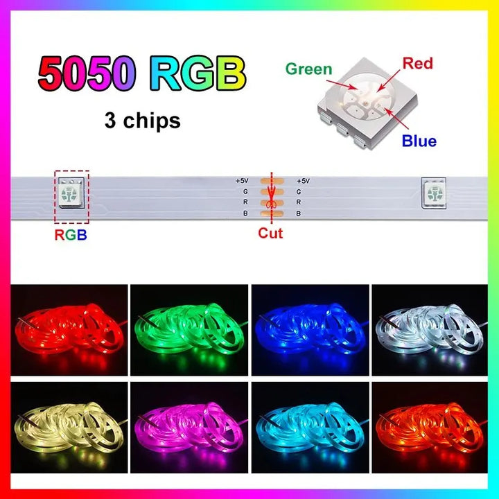 "USB LED Strip Light – 5M Color-Changing RGB for TV, Gaming & Parties "