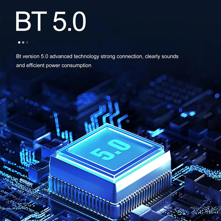 Bluetooth 5.0 FM Transmitter for Cars with USB Charger