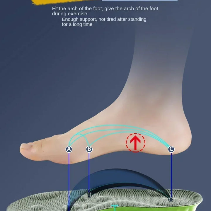 Orthopedic Latex Insoles – Breathable & Shock-Absorbing