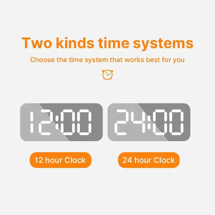 Multifunction Wireless Charger Time Alarm Clock LED Night Light Thermometer Phone Fast Charging Dock Station for iPhone 16 15