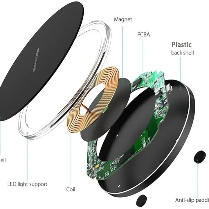 Wireless Charger USB C Fast Charging Pad Station Quick Charge QC 3.0 For iPhone 14 13 12 11 XS XR X 8 Samsung S22 S21 S20 S9