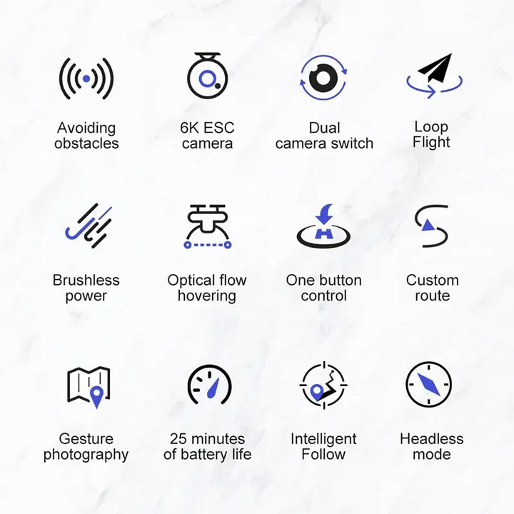 S2S Drone 8K Xiaomi 5G GPS HD Aerial Photography Dual-Camera Omnidirectional Obstacle Brushless Avoidance
