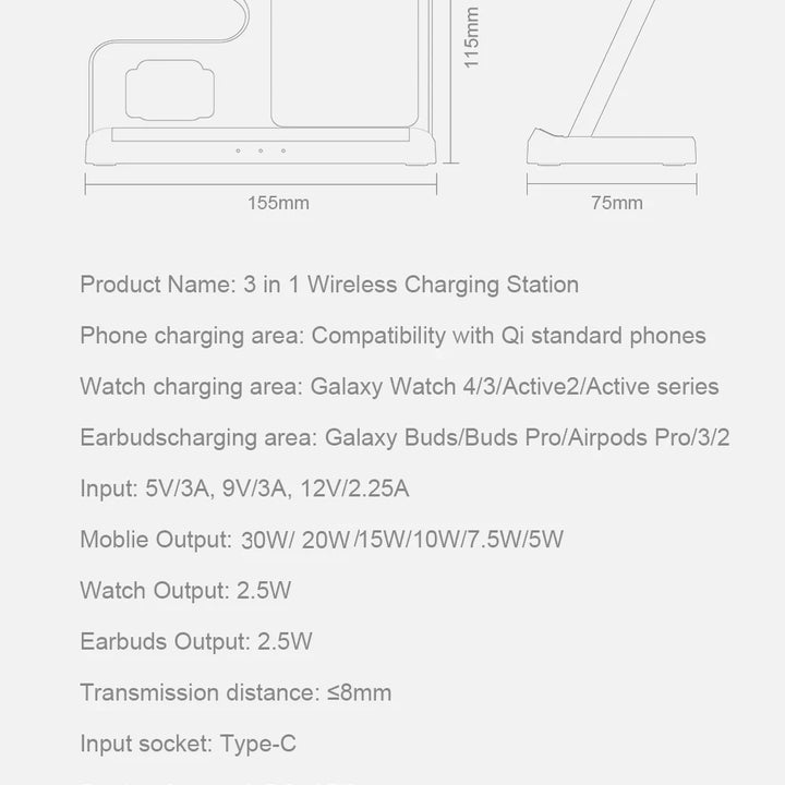 Fast Wireless Charging Pad for iPhone & Samsung Devices
