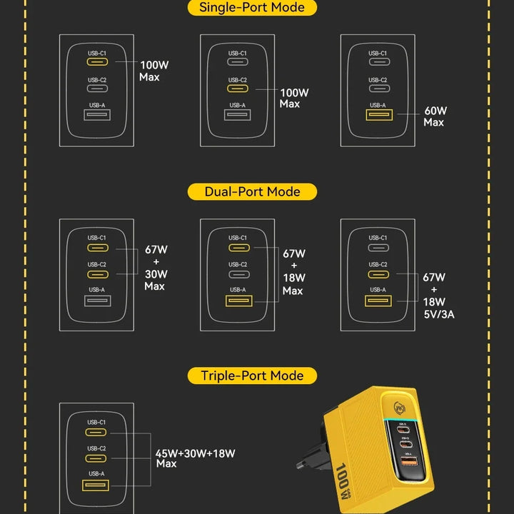 WEKOME GaN 100W High-Speed Charger - Type C Fast Charging