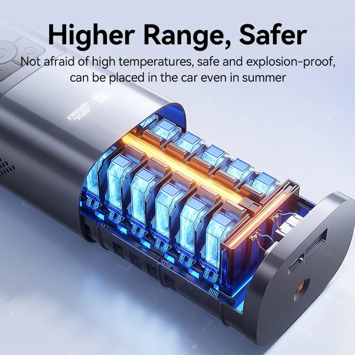 Wireless Air Pump Portable Air Compressor Smart Digital Car Electric Air Pump for Car Motorcycle Bicycle Inflator Pump