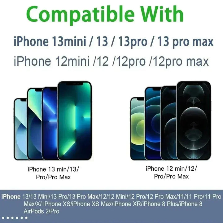 luxury Fast Charger Original Magnetic Wireless Charging Device For iPhone 16 15 14 13 12 Pro Max Mini USB C 8 Plus XR X XS MAX